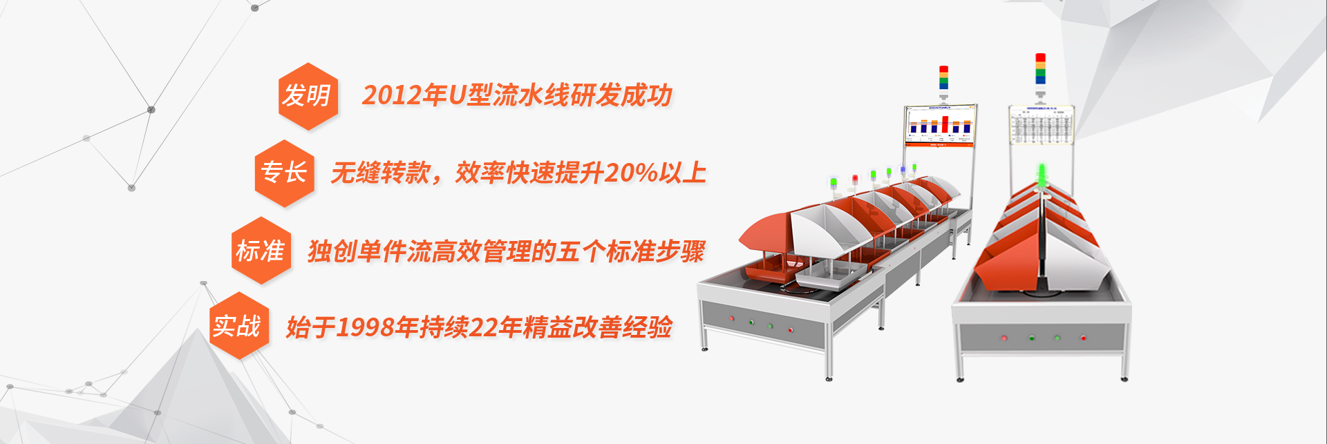 2012年U型流水线研发成功